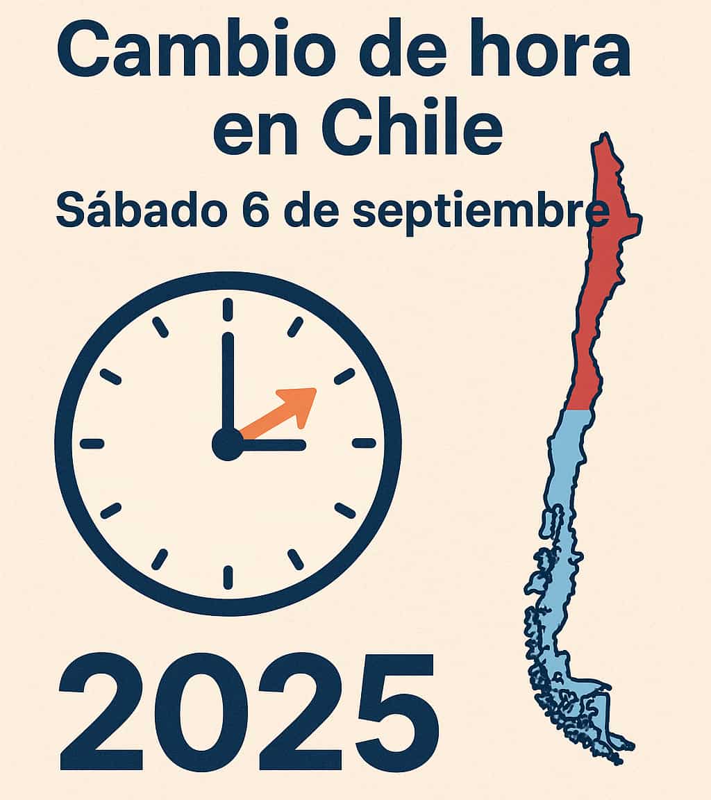 Cambio de hora en Chile 2025: ¿Quiénes deben ajustar sus relojes este 6 de septiembre?